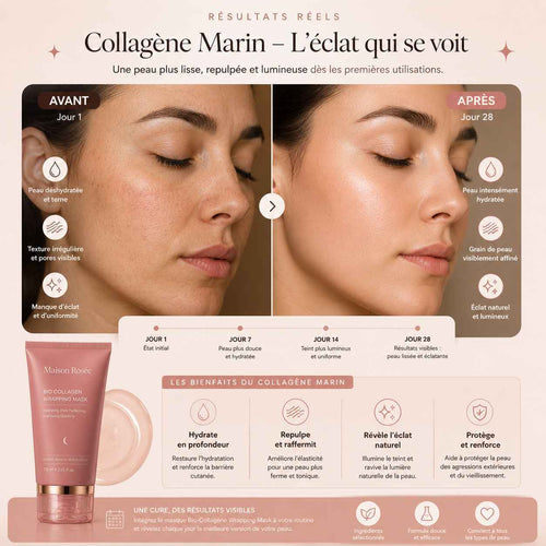 Masque Nuit Collagène Marin Anti-Âge | Maison Rosée