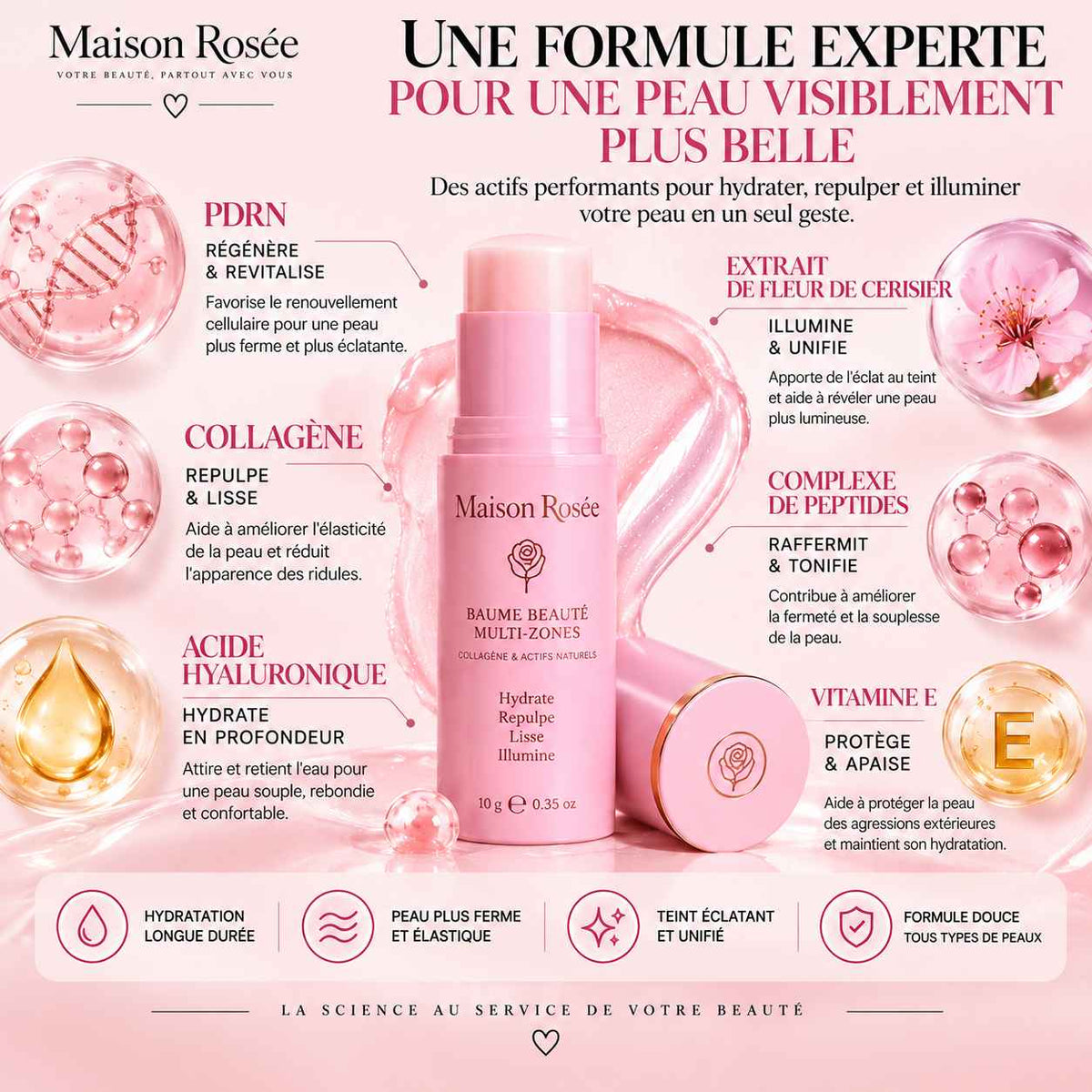 Actifs du Baume Beauté Maison Rosée – collagène, acide hyaluronique, peptides et vitamine E