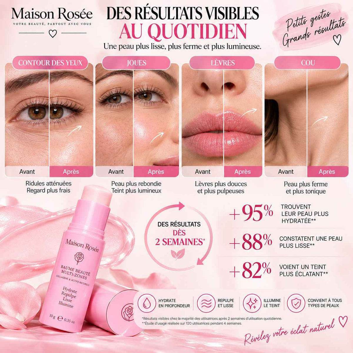 Avant après du Baume Beauté Maison Rosée sur le contour des yeux, les joues, les lèvres et le cou