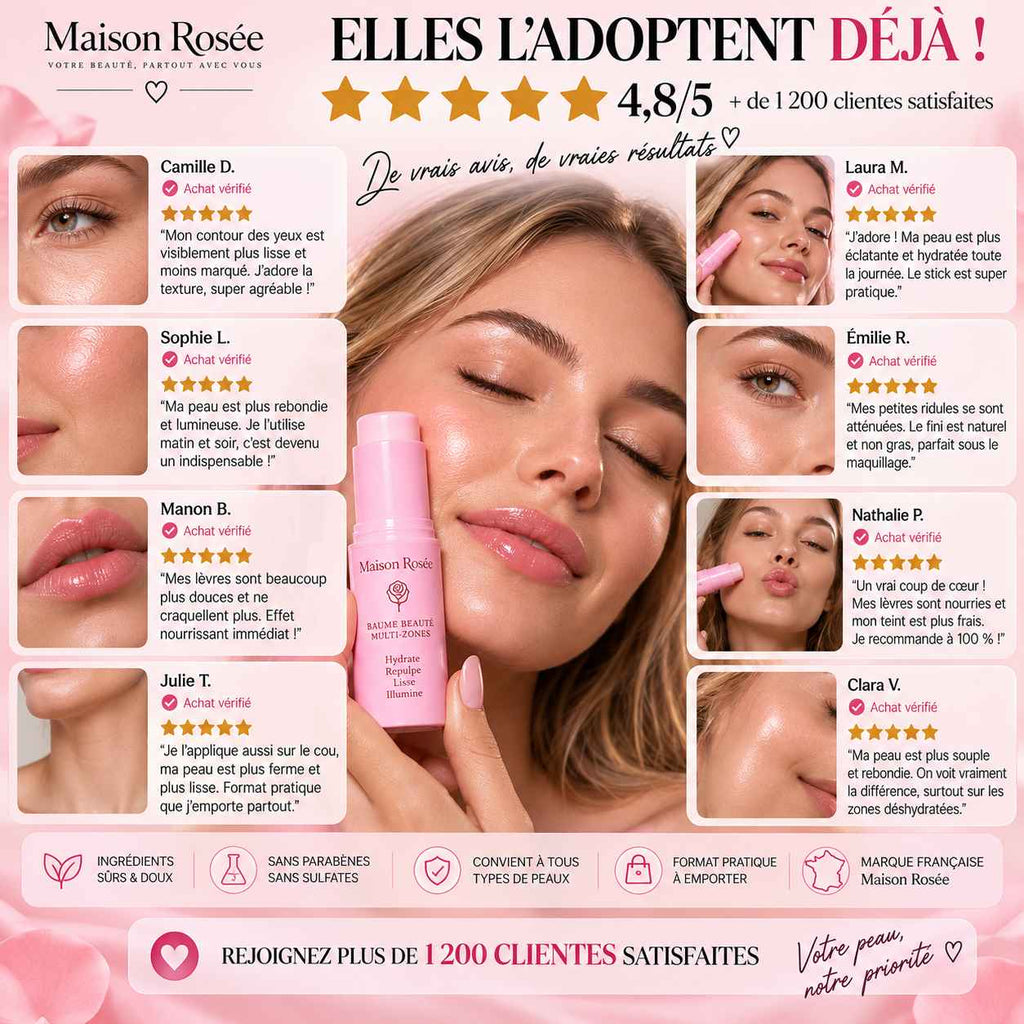 Avis clientes sur le Baume Beauté Multi-Zones Maison Rosée