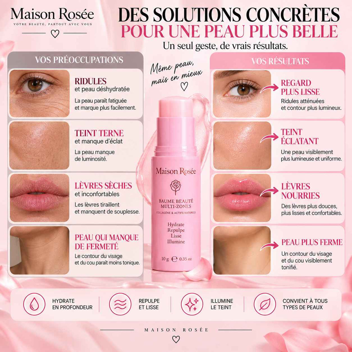Bénéfices du Baume Beauté Maison Rosée pour hydrater, lisser, nourrir et illuminer la peau