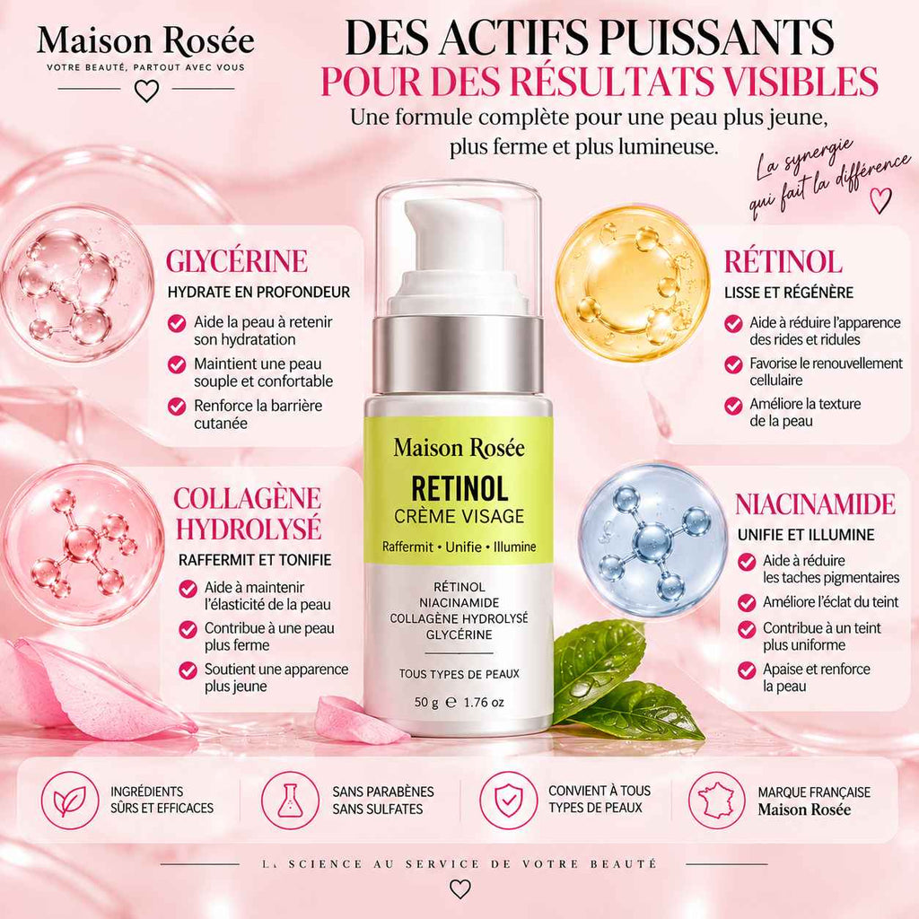 Crème au rétinol Maison Rosée avec niacinamide, collagène hydrolysé et glycérine