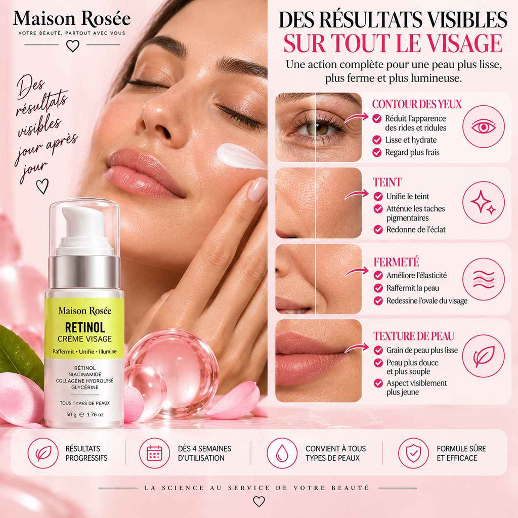 Avant après illustrant l'apparence d'une peau plus lisse, lumineuse et uniforme avec la crème Maison Rosée