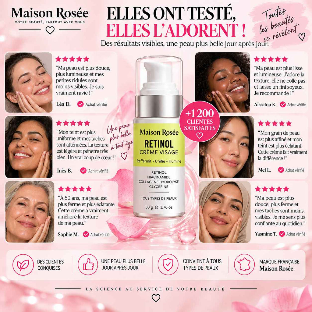 Avis de clientes sur la crème visage au rétinol Maison Rosée