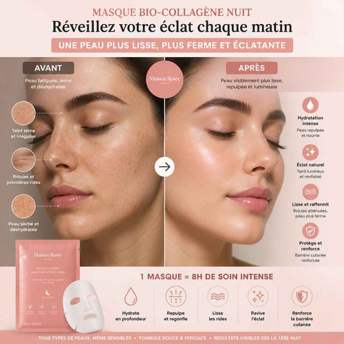 Avant après du masque bio-collagène Maison Rosée montrant une peau visiblement plus lisse, hydratée, repulpée et lumineuse.
