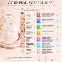 Masque Lumino-Thérapie  2.0™ -Peau Lisse & Éclatante - photo 4