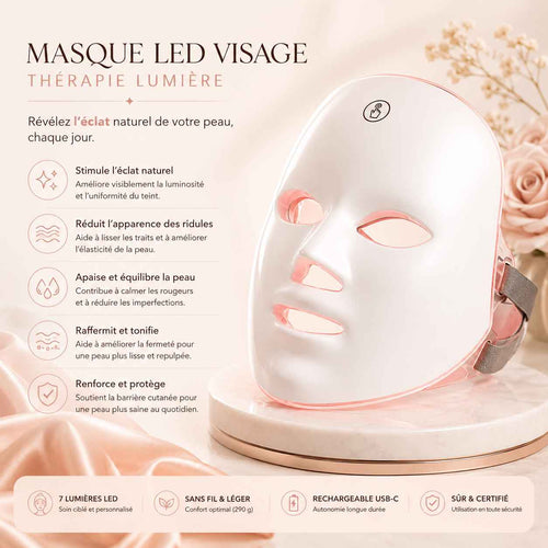 Masque LED visage Maison Rosée à 7 couleurs pour améliorer l’apparence des rides, imperfections, taches, fermeté et éclat de la peau