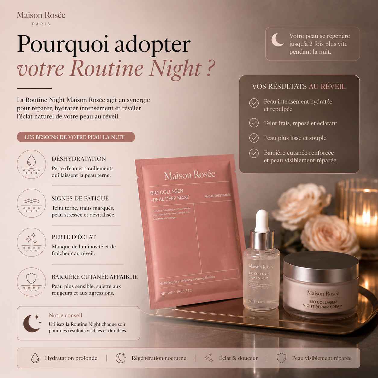 Pourquoi adopter le masque nuit bio collagène Maison Rosée pour une peau éclatante