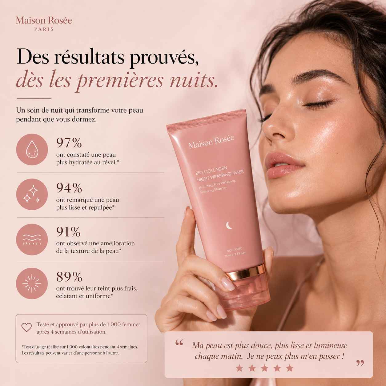 Masque anti-âge Maison Rosée résultats visibles sur l'élasticité et l'éclat de la peau